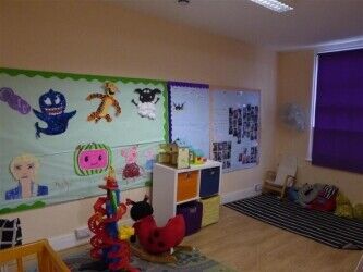Under Offer: Former Day Nursery - Essex Photo 1