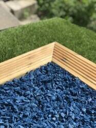 Online retailer of Rubber landscaping materials with 4 websites at 10,000 customer base Online retailer of Rubber landscaping materials with 4 websites at 10,000 customer base