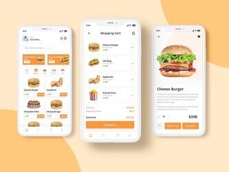 Ready-Made Food Delivery App Business For Sale – iOS + Android + Admin Panel + Source Code Ready-Made Food Delivery App Business For Sale – iOS + Android + Admin Panel + Source Code