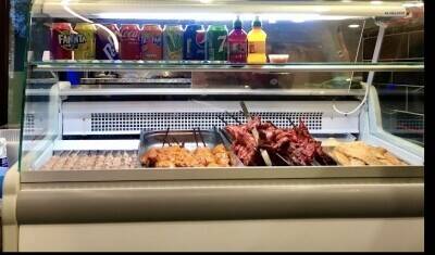 Profitable Pizza Takeaway for Sale – West Midlands Profitable Pizza Takeaway for Sale – West Midlands