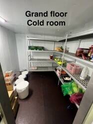 SUBLEASE of a Takeaway Business for Sale – Prime Location! SUBLEASE of a Takeaway Business for Sale – Prime Location!