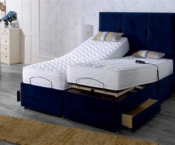 BED, MATTRESS, AND ACCESSORIES RETAIL WAREHOUSE BED, MATTRESS, AND ACCESSORIES RETAIL WAREHOUSE