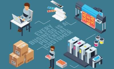 Highly Profitable B2B, Print, Promo & Marketing Business