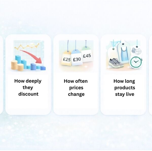 RETAIL PRICING INTELLIGENCE DATA AND AI ANALYTICS OPPORTUNITY