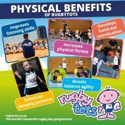 Children's Activity Rugbytots Cheltenham and Gloucester Children's Activity Rugbytots Cheltenham and Gloucester