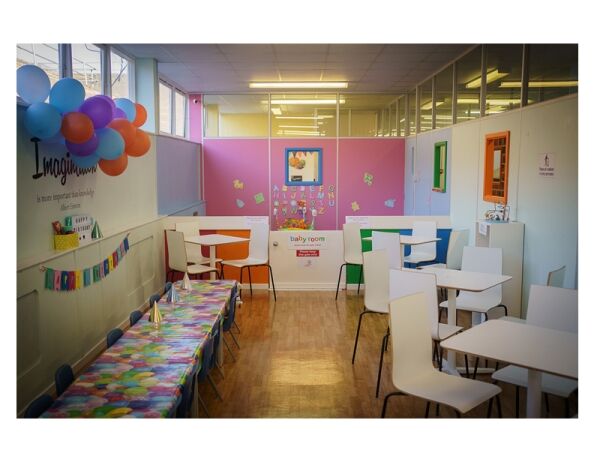 Profitable Indoor Role Play Centre with Cafe & Party Trade