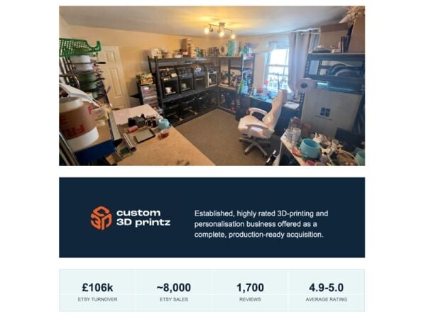Print the Future – Thriving Online 3D Printing Business