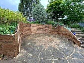 Fencing and landscaping business for sale based in Suffolk Fencing and landscaping business for sale based in Suffolk