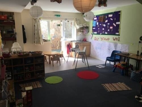 Flying Start Nursery School for sale in Gloucestershire Photo 2