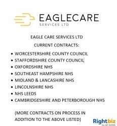 Domiciliary Care Agency for Sale (NATIONWIDE CONTRACTS + CURRENTLY TRADING)