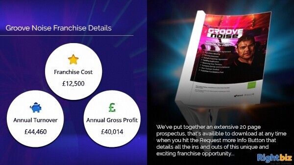 Groove Noise - The One And Only UK DJ Franchise in Gloucester - Bookings Generated For You Photo 2