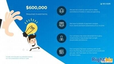 A profitable European company is looking for an investor partner A profitable European company is looking for an investor partner