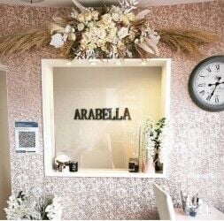 Beauty salon for sale in affluent location Trentham Stoke on Trent Beauty salon for sale in affluent location Trentham Stoke on Trent