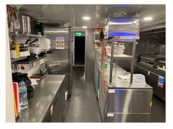 Profitable Takeaway For Sale