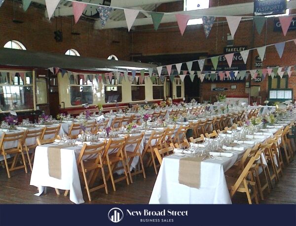 Long-Established, Profitable Relocatable Catering Equipment Business Essex Long-Established, Profitable Relocatable Catering Equipment Business Essex
