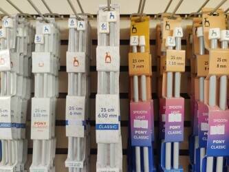 Well established haberdashery business in Bristol city centre for sale