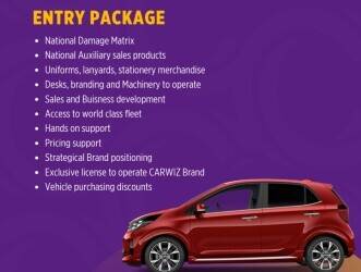 Airport Car Rental Opportunity Airport Car Rental Opportunity