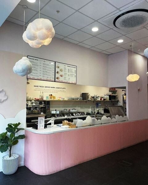 Café Coffee Shop for Sale