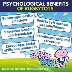 Children's Activity Rugbytots Cheltenham and Gloucester Children's Activity Rugbytots Cheltenham and Gloucester
