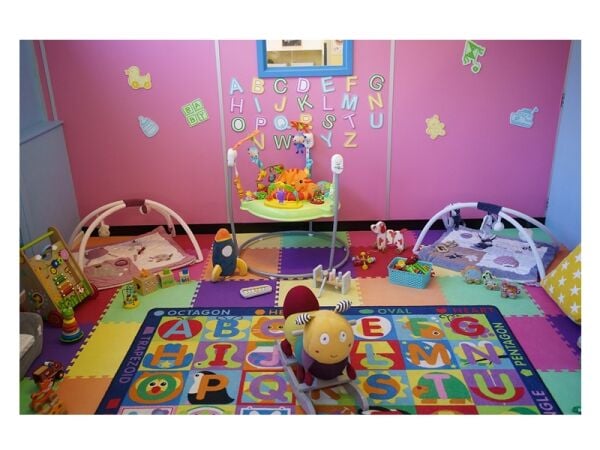 Profitable Indoor Role Play Centre with Cafe & Party Trade