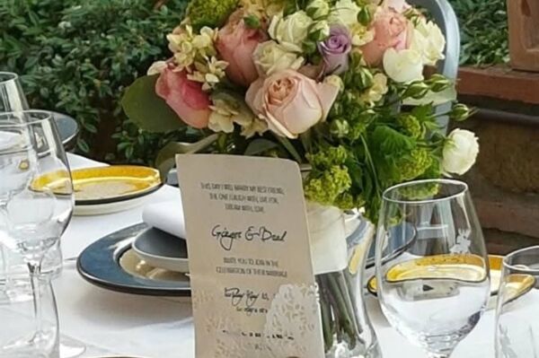 Established Destination Wedding Planners Established Destination Wedding Planners