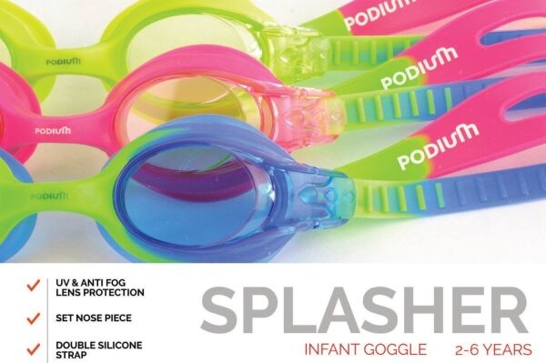 Specialist E Commerce Swimwear Business Specialist E Commerce Swimwear Business