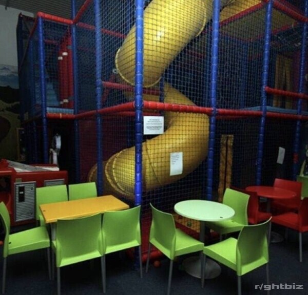Soft Play Area To Let / For Sale - Nil Premium Photo 3