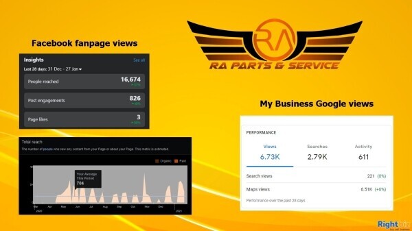 Well Established used car parts seller with car service Photo 3