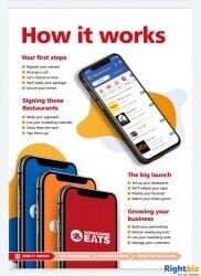Food ordering app licence for sale (Local Eats franchise) in Sutton Coldfield