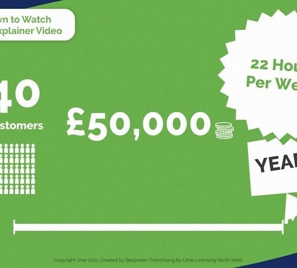 UVER A Unique Business Model Generating £50K+ Per Year Profit - With Just 40 Customers in Sheffield Photo 3
