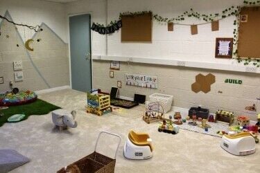 Day Nursery Opportunity For Sale, Birmingham