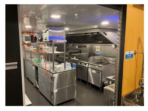 Profitable Takeaway For Sale