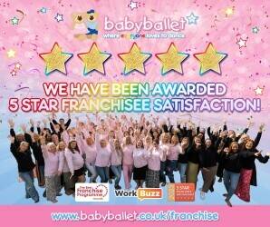 Babyballet Franchise in Halifax for sale Babyballet Franchise in Halifax for sale