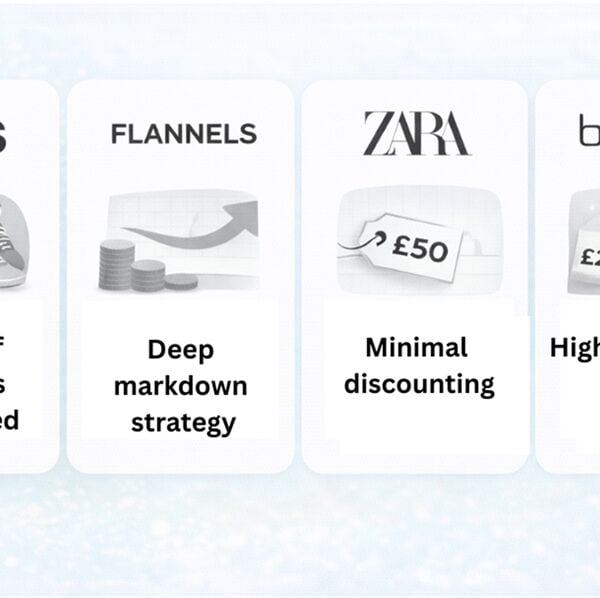RETAIL PRICING INTELLIGENCE DATA AND AI ANALYTICS OPPORTUNITY