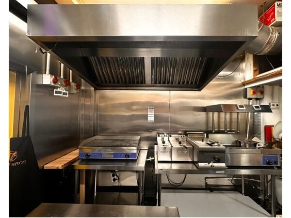Sizzle Into Success – Trendy Steak & Grill Takeaway Brand