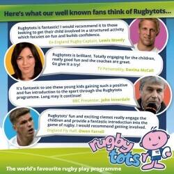 Children's Activity Rugbytots Cheltenham and Gloucester Children's Activity Rugbytots Cheltenham and Gloucester