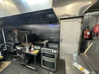 Hot Food Takeaway for sale in Blackpool Lancashire Hot Food Takeaway for sale in Blackpool Lancashire