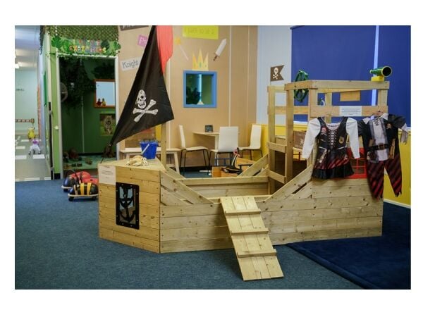 Profitable Indoor Role Play Centre with Cafe & Party Trade