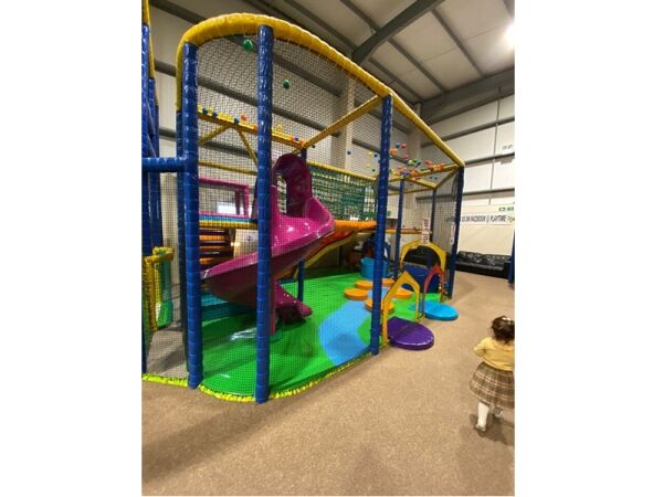 Turnkey Play Centre Opportunity – Strong Profits & Growth Potential Turnkey Play Centre Opportunity – Strong Profits & Growth Potential