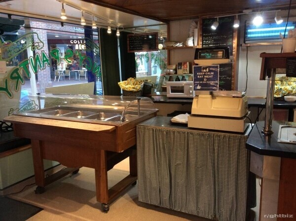 Family run retail butchers shop established for over 20 years in prime high street location Photo 5