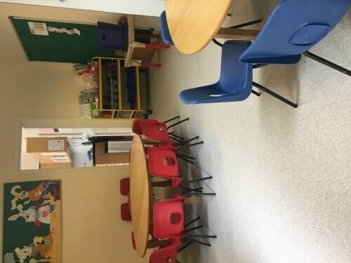 Flying Start Nursery School for sale in Gloucestershire Photo 5
