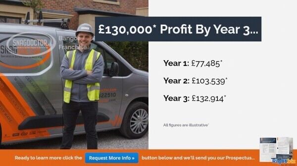 Snag Doctor 100% Govt Funded Franchise in Bangor With Huge Demand from Major House Builders Photo 5