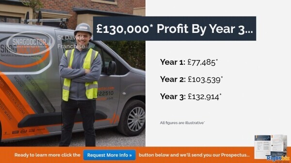 Snag Doctor 100% Govt Funded Franchise in Saint Davids With Huge Demand from Major House Builders Photo 5