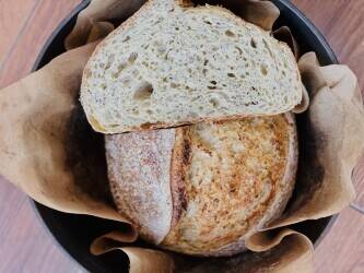 Surrey Based Micro-Bakery for Sale Surrey Based Micro-Bakery for Sale