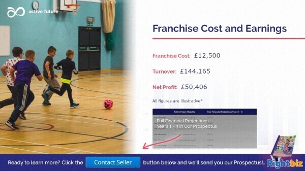 Award Winning After Schools Activities Franchise Guaranteed 100% Govt Funding in Kent Photo 7