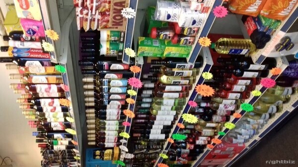 Off Licence and Convenience Store ( well established and family run ) Photo 8