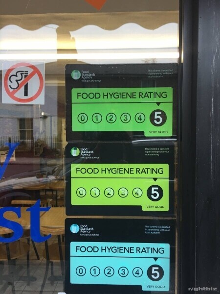 Coffee Shop and Sandwich Bar for Sale in Highgate, London Photo 9