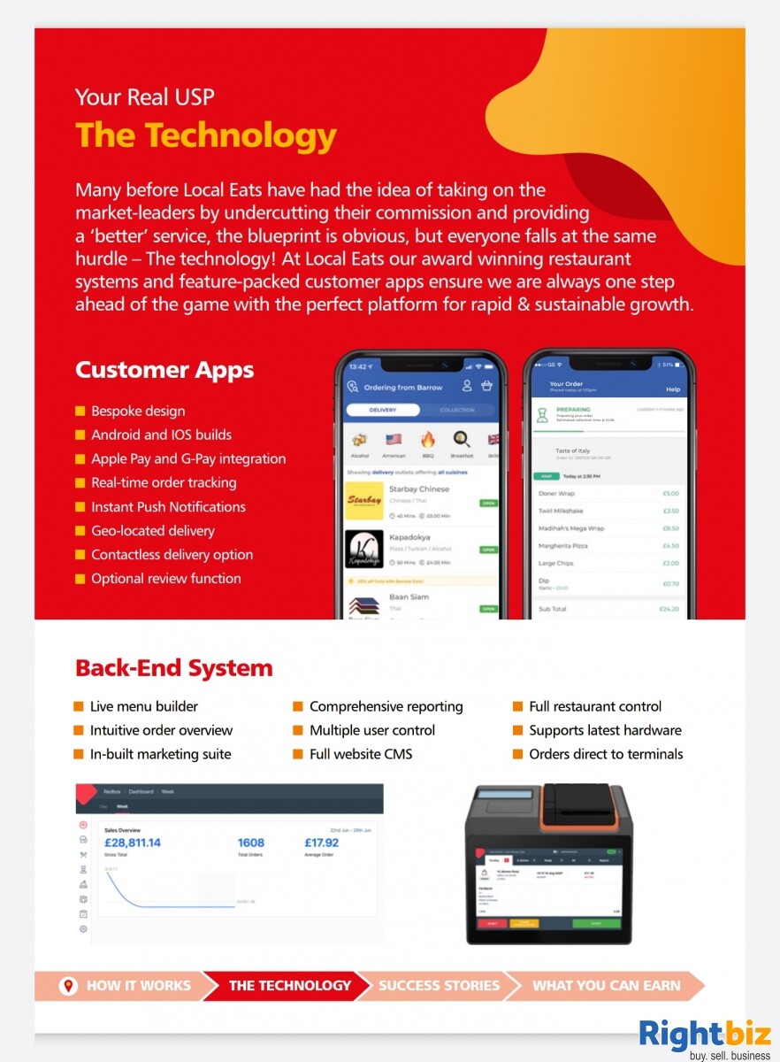 Food ordering app licence for sale (Local Eats franchise) in Sutton Coldfield