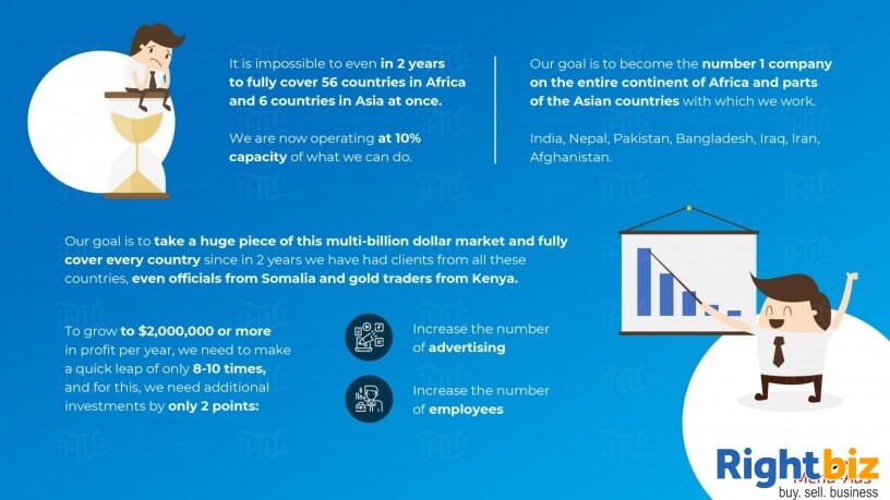A profitable European company is looking for an investor partner Photo 5