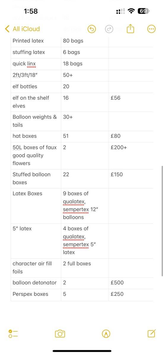 Balloon business for sale Photo 5